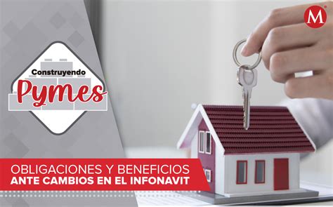 Nueva Ley De Infonavit Qu Cambi Hay En Los Pagos Para Pymes