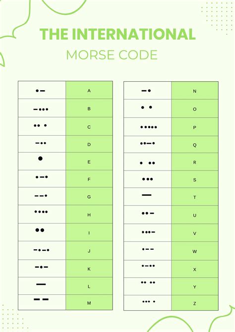Morse Code Table Pdf Elcho Table