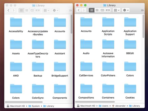 Understanding Your Macs System Folders Make Tech Easier