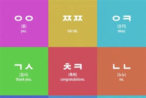 The Ultimate Guide To Texting In Korean