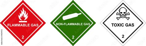 Flammable Gas Warning Sign Warning Symbol Class 2 Hazard Warning
