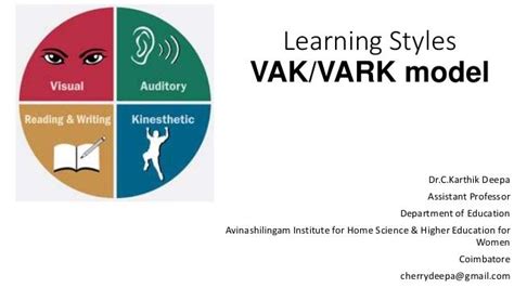 What Is Vark Multimodal Learning Examples Types Tips