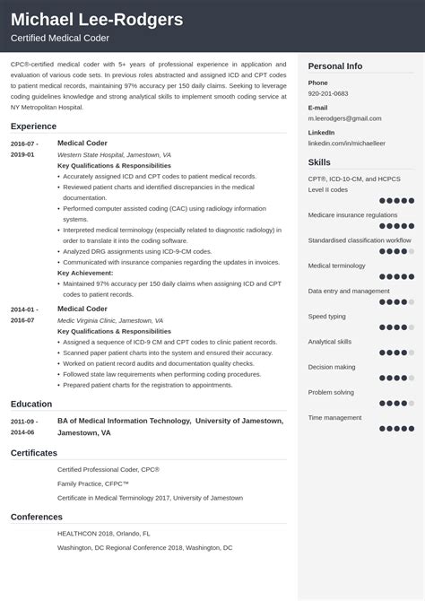 Medical Coder Resume Sample And Guide 20 Tips
