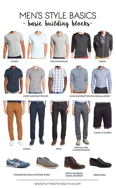 Mens Style Guide Basic Building Blocks Putting Me