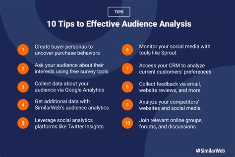 What Is A Target Audience And How To Analyze It Similarweb
