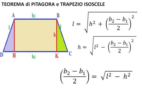 Teorema Di Pitagora E Trapezio Isoscele Lezioniignoranti