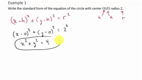 Finding The Equation Of A Circle Given The Center And Radius Youtube
