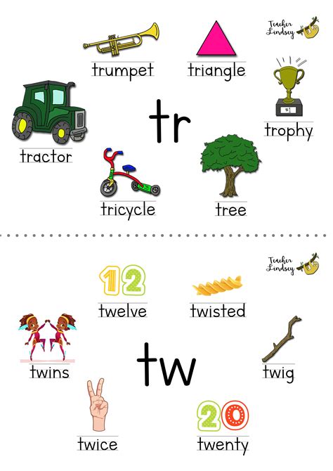 Consonant Cluster Tr And Tw Poster By Teacher Lindsey English Phonics
