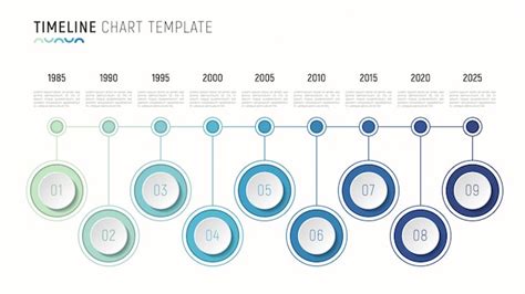 Page 2 Infographic Timeline Chart Vectors And Illustrations For Free