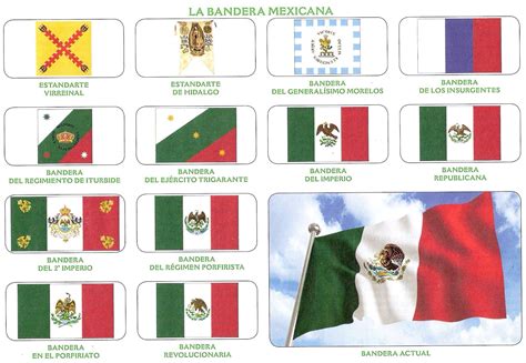 evolución de la bandera mexicana imagenes de banderas historia de la bandera bandera