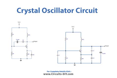 How To Design A Crystal Oscillator Circuit