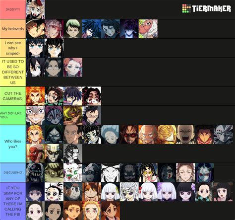 Ranking The Cast Of Demon Slayer By How Much I Simpedsimp For Them