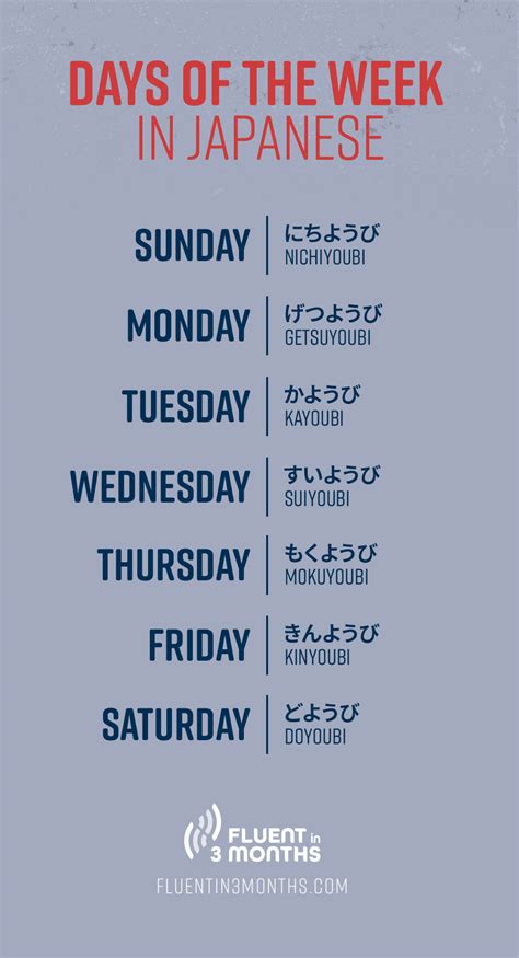 Simple Japanese Symbols And Their Meanings In English