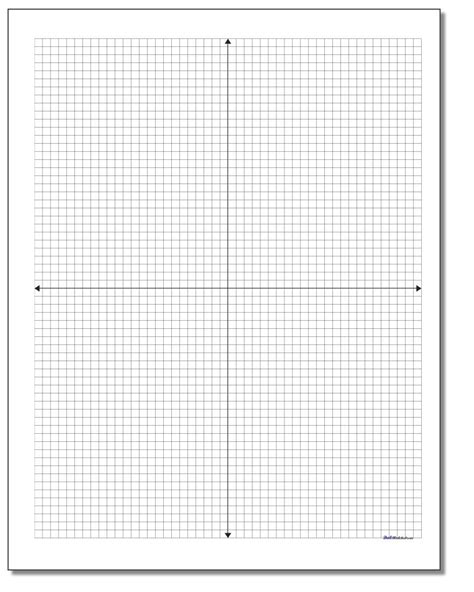 Cartesian Metric Graph Paper Coordinate Plane Worksheet Math
