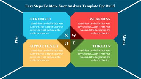 Free download swot analysis template in powerpoint format, you can enjoy the attractive swot template and customized your templates. Trapezoid Swot Analysis Template Ppt - SlideEgg