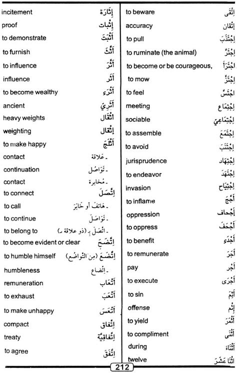 English Arabic Arabic English Word To Word Bilingual Dictionary