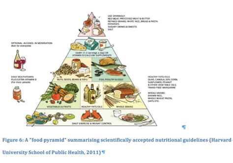 Gomers Go To Ground Atkins Diet Aka Paleo Keto Fad Or Fact