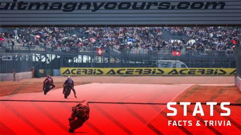 Stats Razgatlioglu Sur Un Ratio Record Ducati Vise Un E Podium