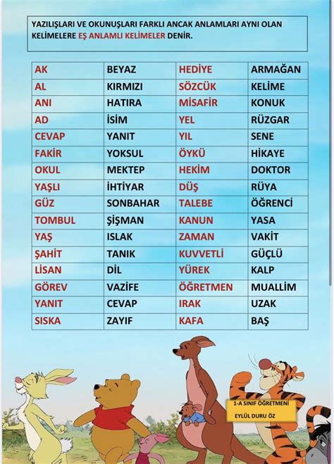 Eş Anlamlı/Zıt Anlamlı Kelimeler | Üçüncü sınıf, Eğitim faaliyetleri