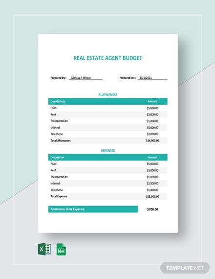 Real Estate Budget Templates Free Downloads Template Net