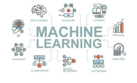 Contoh Machine Learning Dalam Kehidupan Sehari Hari Lokerpintar Id