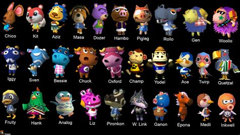 Top 30 Missing Animal Crossing Villagers That Should Return R