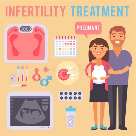 Infertility Pregnancy Problems Medical Maternity Vector Signs Treatment