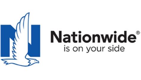 Nationwide Smartmiles Pay Per Mile Insurance Review Is It Worth It