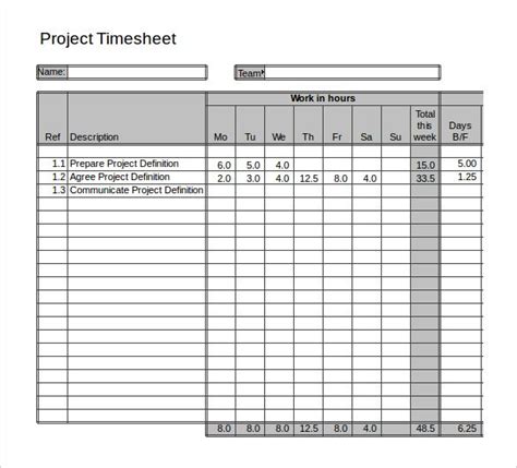 Project-Daily-Time-Sheet-Format-in-Excel.jpg | Timesheet template, Time