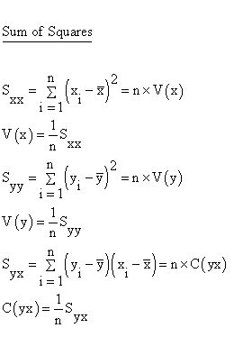 Using the sum of squares calculator. Descriptive Statistics - Simple Linear Regression - Mean ...