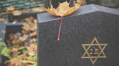 Death And The Afterlife Judaism Test Questions Gcse Religious