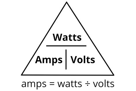 volts to amps electrical conversion calculator inch calculator