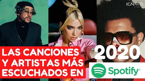 Las Canciones Y Artistas Más Escuchados En Spotify 2020 Youtube