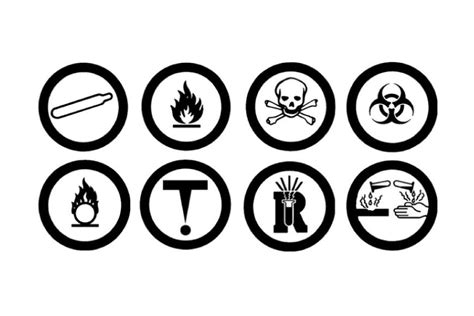 Whmis Symbols Diagram Quizlet