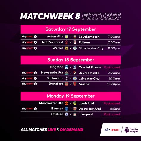 Sky Sport NZ on Twitter: "⚽ is 🔙! The Premier League returns this