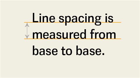 Typetalk The Complete Guide To Line Spacing Creativepro Network
