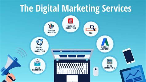 Digital Marketing Services Online Internet Marketing Solution