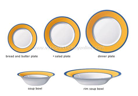 Food And Kitchen Kitchen Dinnerware 3 Image Visual Dictionary