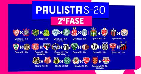 Fpf Divulga Tabela Da Segunda Fase Do Paulist O Sub O Curioso Do