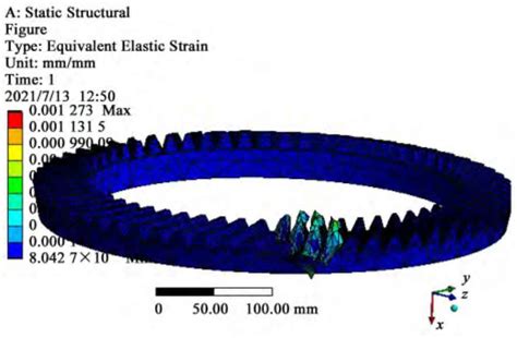 Fatigue Simulation Evaluation Of Hypoid Gears With Super Reduction