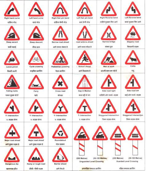 Traffic Signs Printable