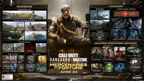 Call Of Duty Warzone Season 4 Start Times New Map Update Details