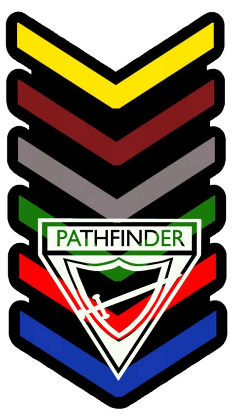 Pin On Pathfinder Stuff