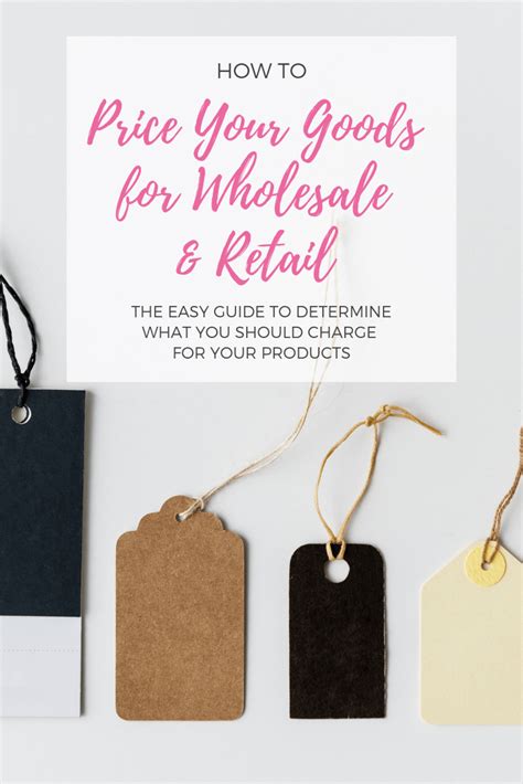 How To Create A Wholesale And Retail Price For Your Products
