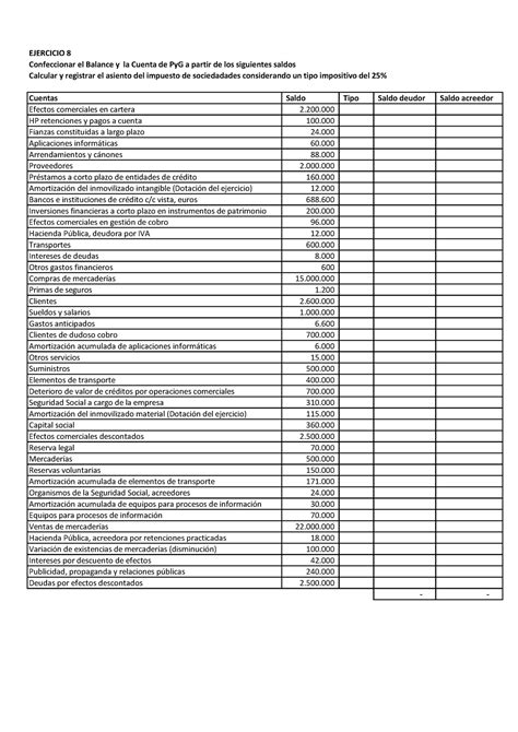 Practica Ejercicios Cuentas Anuales Ejercicio Confeccionar