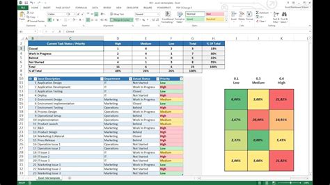 Free Project Management Spreadsheet With Regard To Project Management
