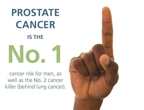 Prostate Cancer Is The 1 Cancer Risk For Men Department Of Urology