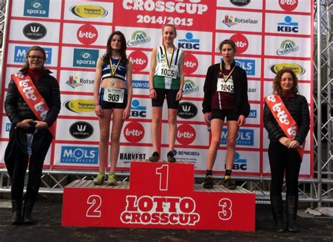 Are listed below, click on the city name to find distance between. Uitslag Kampioenschap van Vlaanderen Veldlopen - 15.02 ...