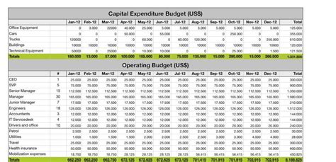 Quality = vip capital analysis service. 3+ Capital Expenditure Budget Template (Excel)