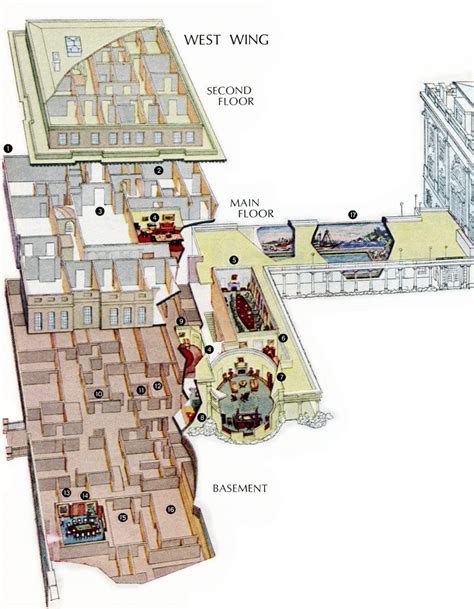 The new plan reorganized the layout quite completely. West Wing - White House Museum